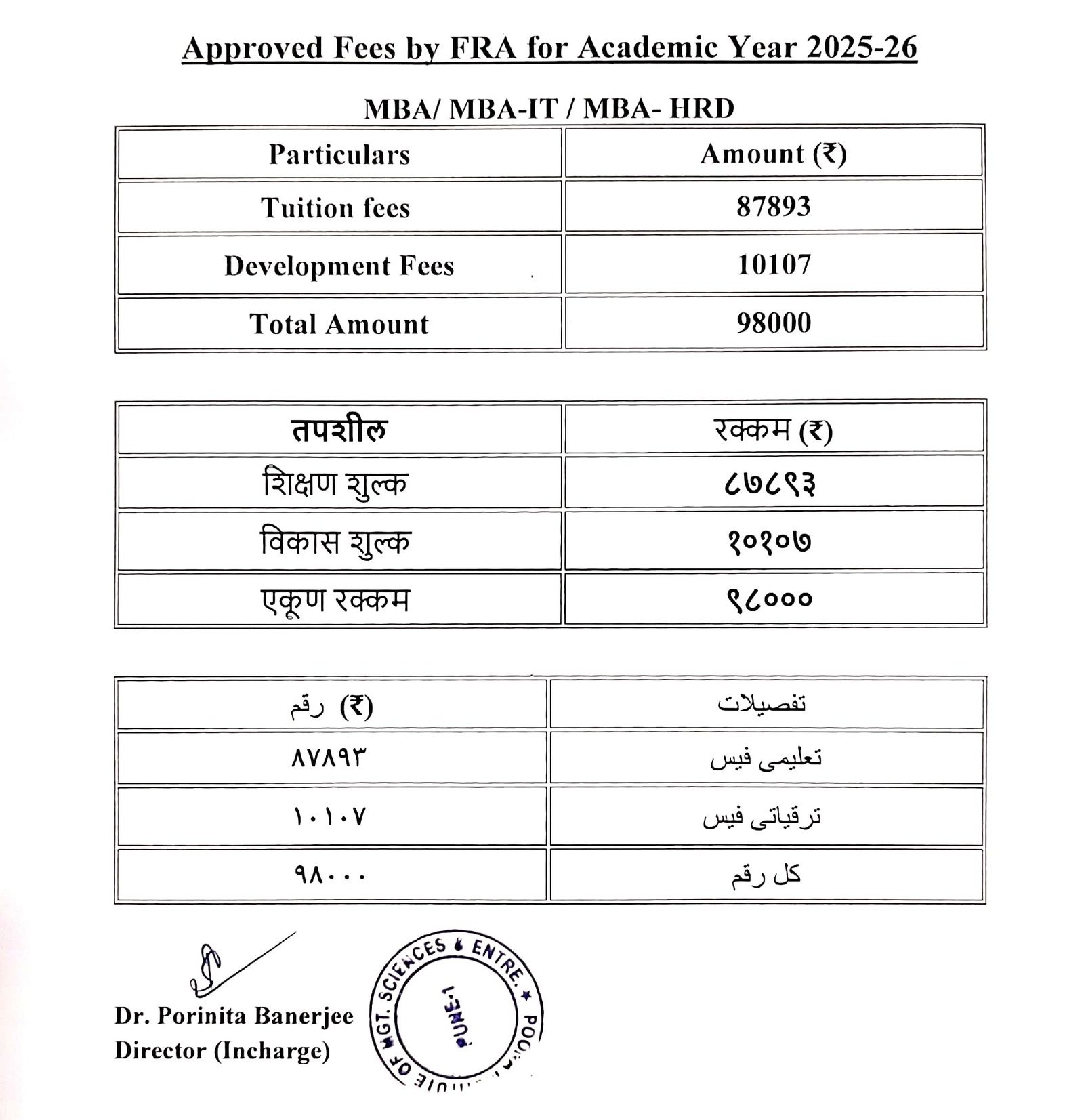 Fees Structure & Payment Mode