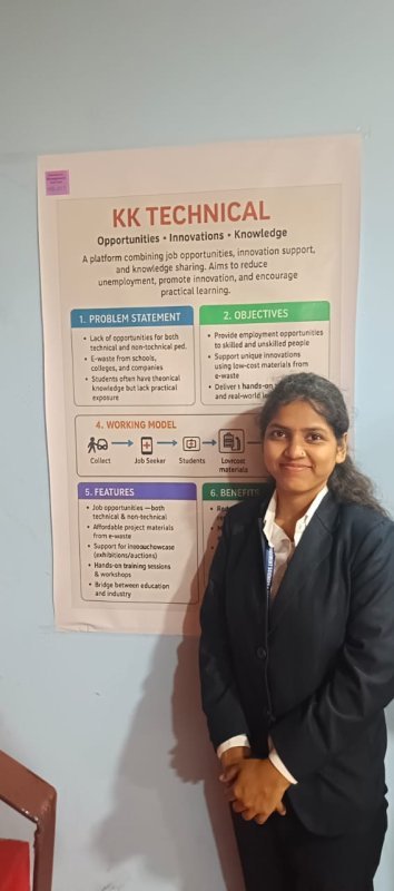 PIMSE Students Shine at AVISHKAR 2025 - Image 2