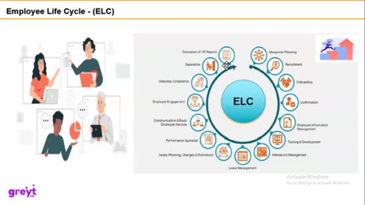 Virtual Certification Program on HR Operations & Payroll - Image 4